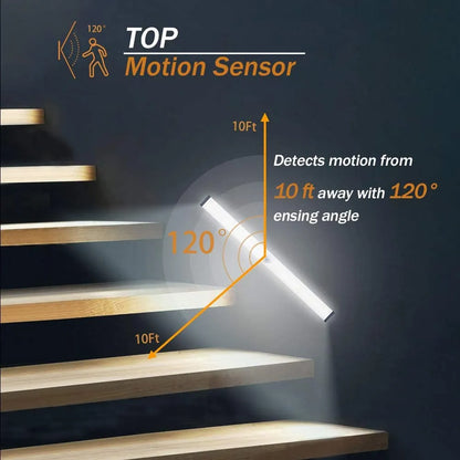 Wireless Motion-Censored LED Light