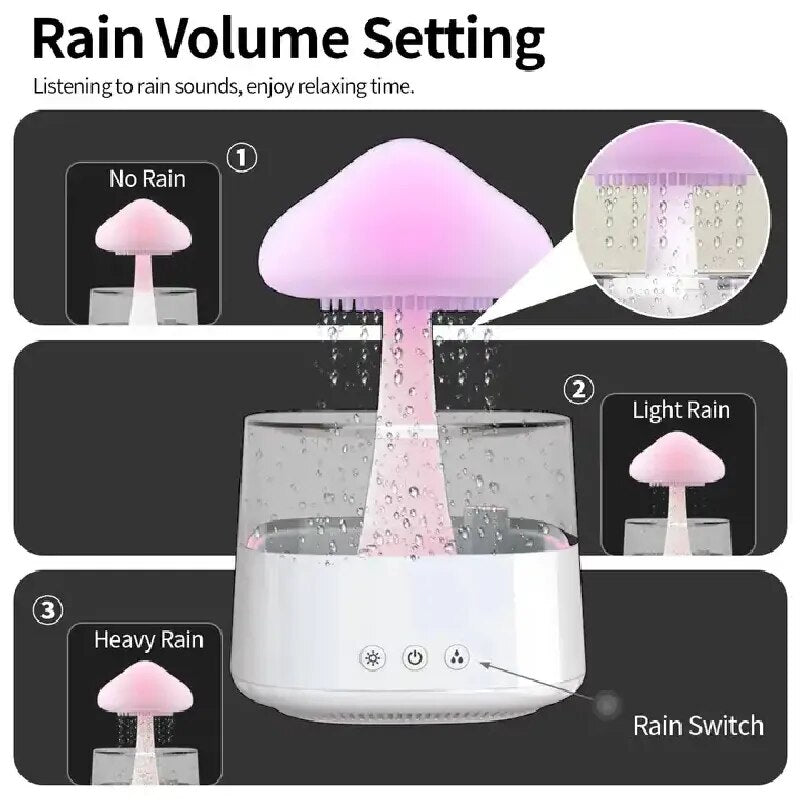 Mushroom Rain Cloud Humidifier And Diffuser