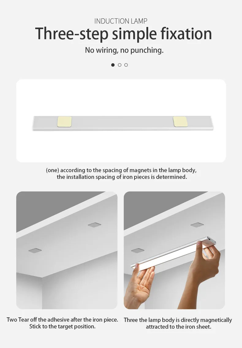 Wireless Motion-Censored LED Light