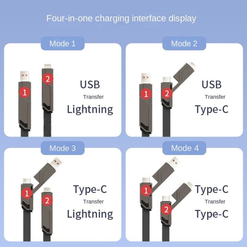 4-in-1 Fast Charging Charger Cord